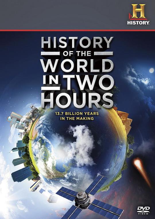 两个小时的世界历史,两个小时的世界历史海报图片,两个小时的世界历史剧照